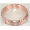 A.B.S. ALL BRAKE SYSTEMS BV. Conduite de frein (Ref: 95615)