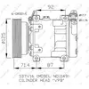 Compresseur de climatisation NRF 32267