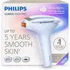 Epilateur à lumière pulsée Philips BRC333/00 Blanc
