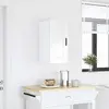 Armoire murale de cuisine Porto blanc brillant bois ingénierie vidaXL
