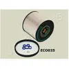 JAPANPAR Injecteurs de carburant FC-ECO035