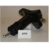 Japanparts CY-575 Cylindre récepteur, embrayage