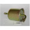 Japanparts FC-198S Filtre à carburant