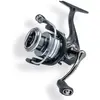 Alcedo Moulinet Spinning Omnia