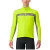 Veste Castelli Mortirolo 6S GORE-TEX INFINIUM  lime électrique gris - S