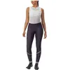 Castelli Cuissard Long Sans Bretelles Velocissima XS