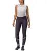 Castelli Collant Velocissima