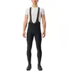 Castelli Collants De Cyclisme Unlimited Trail