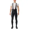 Castelli Collants De Cyclisme Unlimited Trail