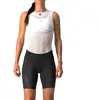 CASTELLI 4522051-110 VELOCISSIMA 3 Short Women's Shorts Black/Black S