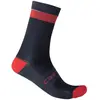 Castelli Chaussettes Alpha 18