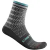 Castelli Chaussettes Avanti 12