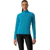 Castelli Maillot à Manches Longues Sfida 2 Fz