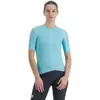 Sportful Maillot à Manches Courtes Matchy S