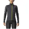 Castelli Veste hiver femme Transition