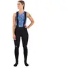 Castelli Collants De Cyclisme Sorpasso Ros