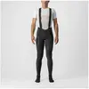 Castelli Collants De Cyclisme Sorpasso Ros
