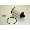 JAPAN parts fo-l10s Bloc de moteur