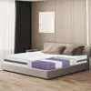 The White Stone Matelas 140 x 200 à ressorts ensachés Hauteur 20 cm