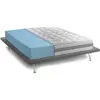 Talamo Italia Matelas double en mousse à mémoire de forme blanc 160x190 cm