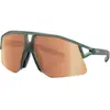 Lunettes KOO Hype Green Glass Matt avec verres Copper Mirror