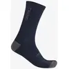 Castelli Chaussettes hiver Venti Soft Merino