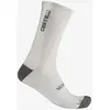 Castelli Chaussettes hiver Venti Soft Merino