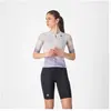 Castelli Cuissard Free Aero Rc S