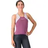 Castelli Soutien-gorge De Sport Sole