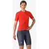 Castelli Cuissard Sans Bretelles Prima 2