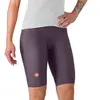 Castelli Cuissard Sans Bretelles Prima 2