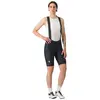 Castelli Cuissard Prima 2 Dt