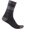 Castelli Chaussettes Simbolo 15