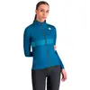 Sportful Veste Neo 2 S