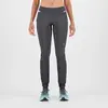 Karpos Pantalon Easyfrizz