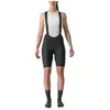 Castelli Cuissard Espresso Dt