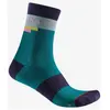 Castelli Velocissima 2 Thermal Sock - Chaussettes vélo femme Malachite...
