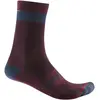 Castelli Chaussettes Alpha 18