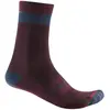 Castelli Chaussettes Alpha 18