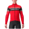 Castelli Veste hiver Scorpione 2