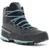 La Sportiva TxS Gore-Tex Chaussures de sport femme Noir 40