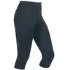 Gist Cuissard 3/4 Sans Bretelles Basic M