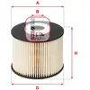 Filtre à carburant SOFIMA S 6055 NE