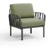 Fauteuil Komodo  - giungla Sunbrella® - antracite Nardi