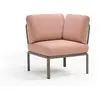 Fauteuils : Nardi KOMODO
