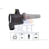 Facet Bobine