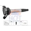 Facet Bobine