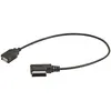 Phonocar Interfaces Restaure Usb