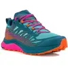 La Sportiva Chaussures De Trail Running Jackal Ii