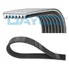 Courroie trapézoïdale à nervures DAYCO 7PK1377S